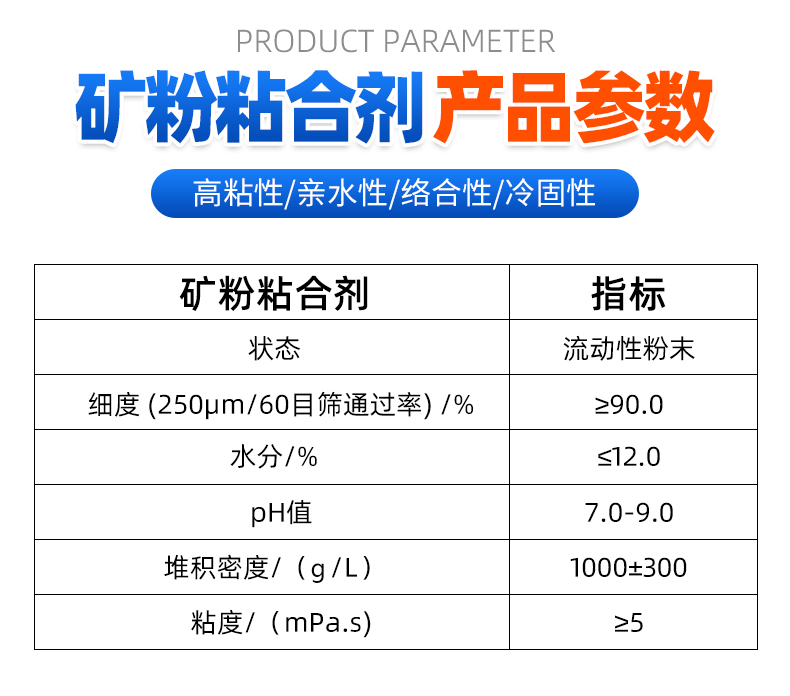矿粉粘合剂